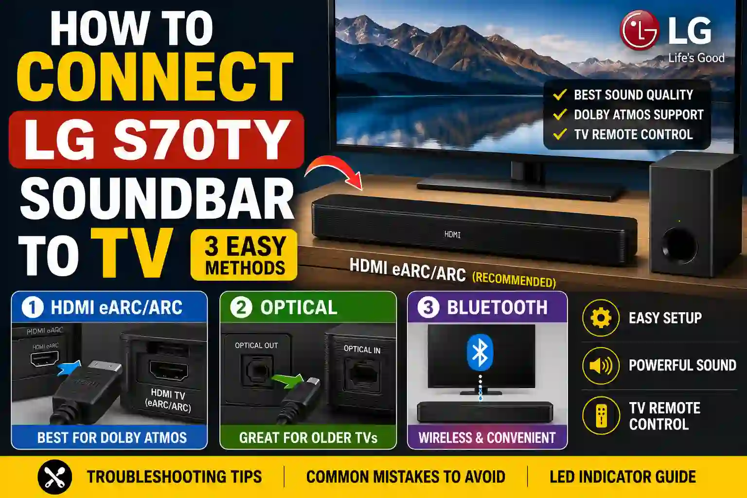 How to Connect LG S70TY Soundbar to TV