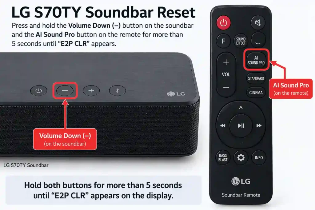 Reset Your LG S70TY